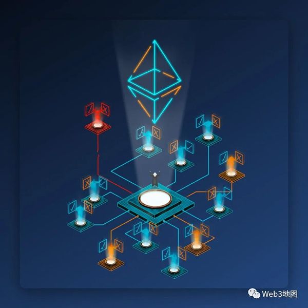 以太坊Layer 2必知必会