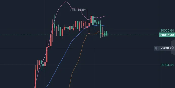 以太坊2.0升级面临抛压？