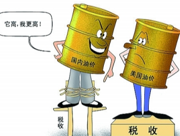 最新原油行情（今日最新原油行情走势分析）