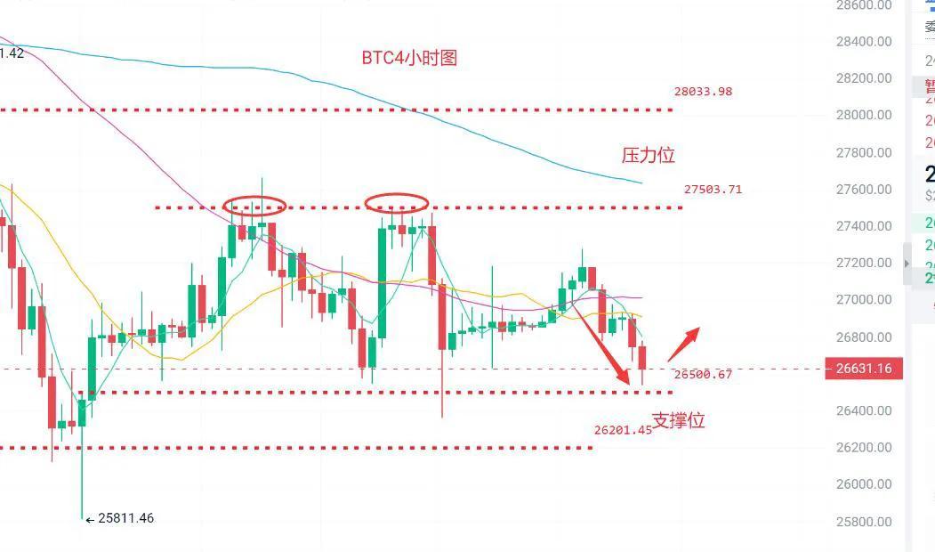 比特币BTC今日价格行情（虚拟货币比特币BTC最新行情分析及交易策略详解）