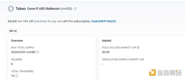 Curve稳定币crvUSD主网正式上线 crvUSD相关信息速览