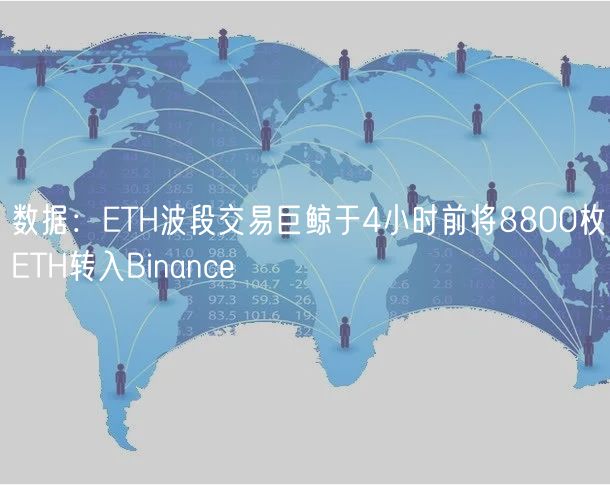 数据：ETH波段交易巨鲸于4小时前将8800枚ETH转入Binance