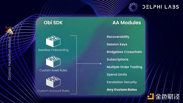 一文速览Delphi Labs Cosmos Hackathon获胜项目