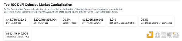 区块链日报 | 美国法官驳回美国SEC提出的冻结Binance.US资产请求