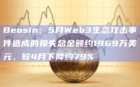 Beosin：5月Web3生态攻击事件造成的损失总金额约1969万美元，较4月下降约79%
