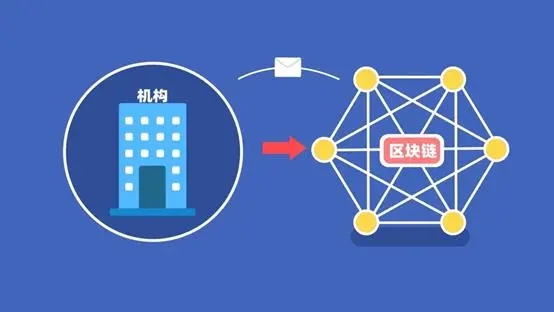 Node 节点 是什么?