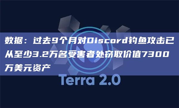 数据：过去9个月对Discord钓鱼攻击已从至少3.2万名受害者处窃取价值7300万美元资产
