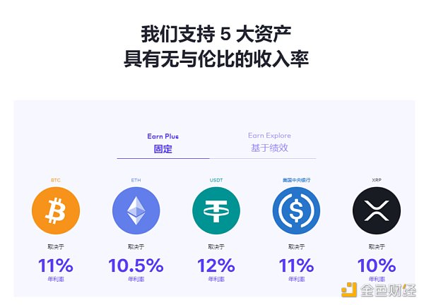 区块链观察 | 合作运营商成最大替罪羊？细数Haru Invest的七宗罪