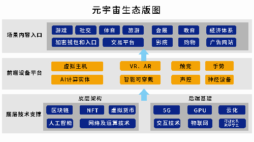 时讯|我国关于数字货币的最新政策