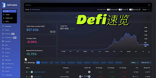 delta的悲剧给区块链行业带来什么