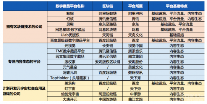 “灵稀”是京东智臻链下的数字藏品平台