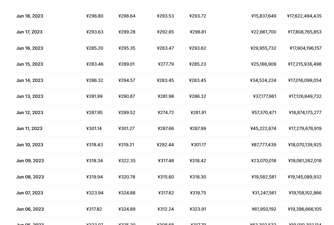 OKB最新价格 OKB最新价格行情分析