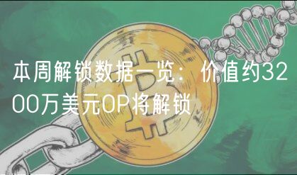 本周解锁数据一览：价值约3200万美元OP将解锁