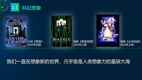 时讯|元宇宙投资是真的假的