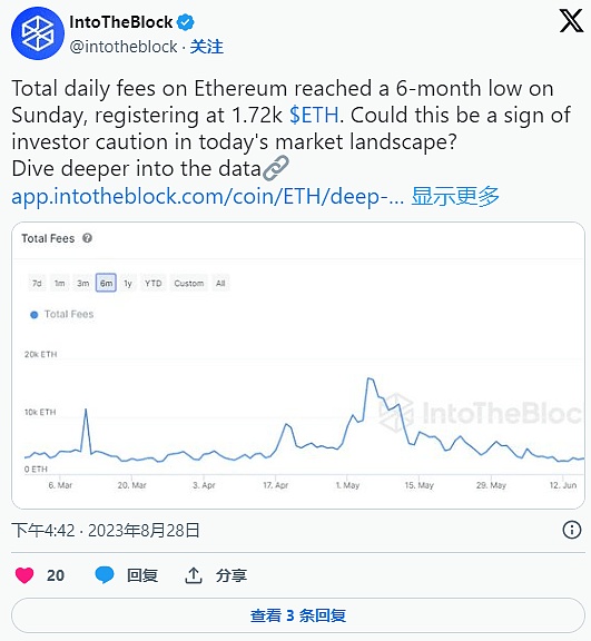 灰度取得官司胜利推动莱特币反弹
