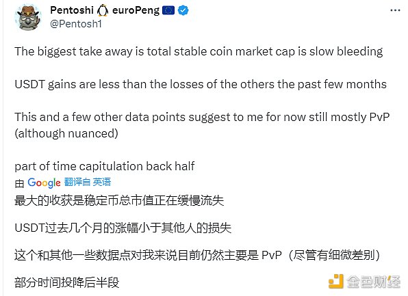 稳定币的流出是如何影响加密货币价格的？