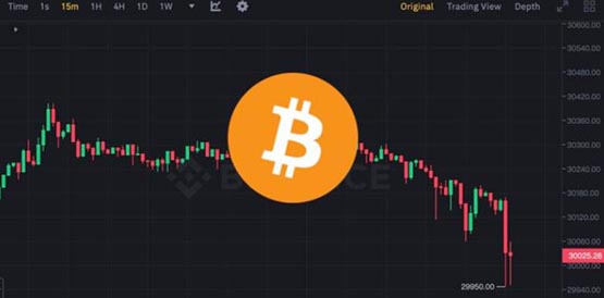 比特币未能站稳3万美元，现货交易量呈下降趋势