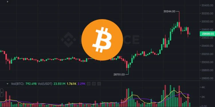 全球经济将迈入升息周期尾声，波动率历史低点，爆发到来？
