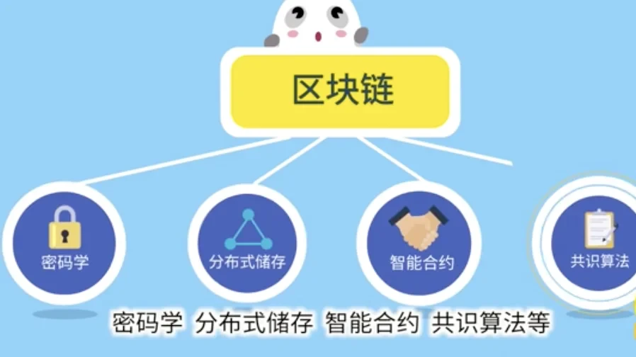 区块链是什么?插图 区块链是什么?