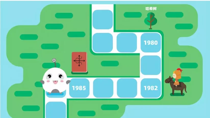 区块链技术的诞生插图1 区块链技术的诞生