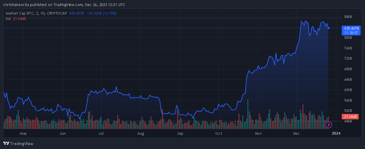 惊喜！Mt. Gox开始通过意外渠道偿还债权人