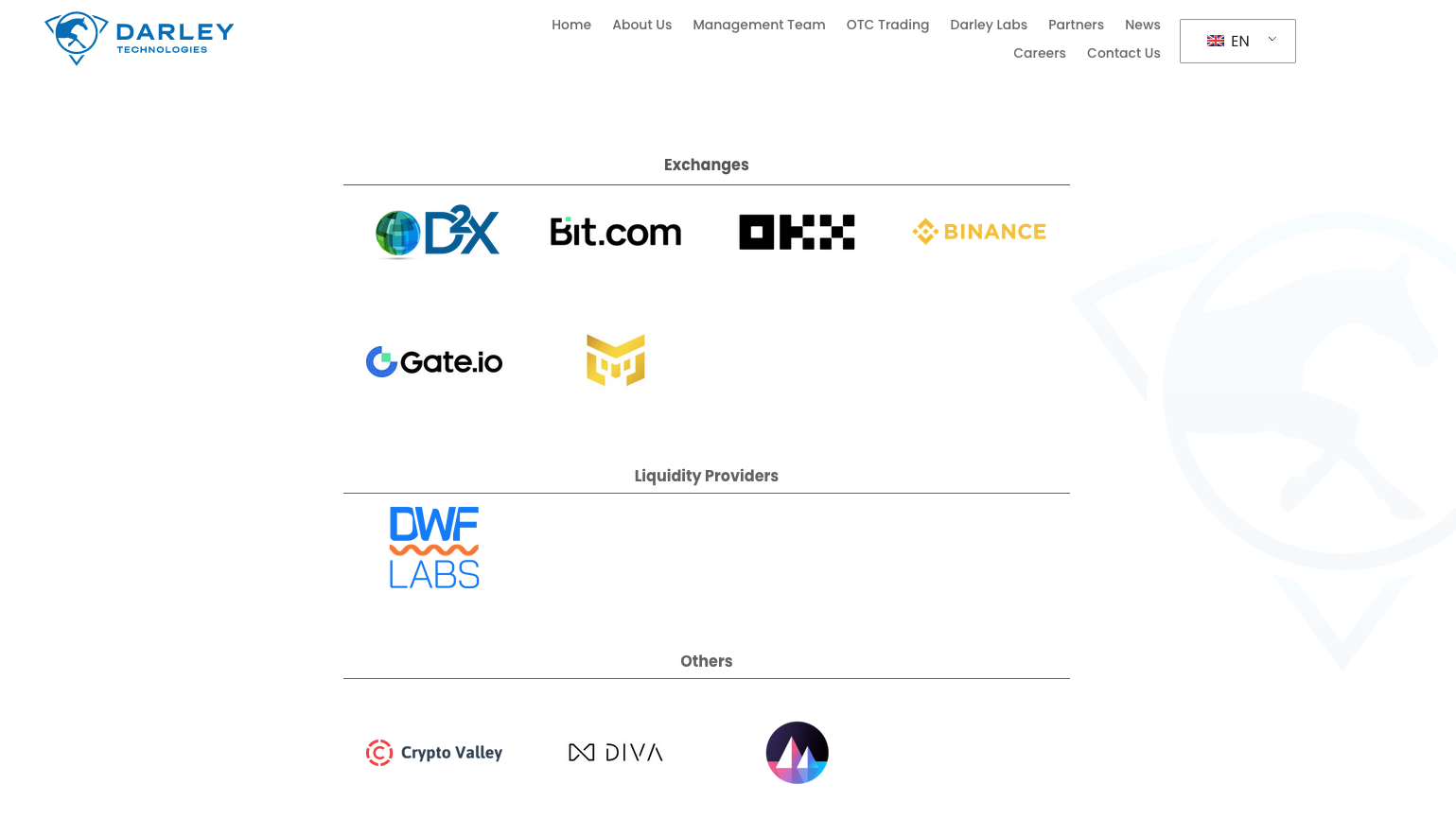 加密货币交易公司DWF Labs的起源故事