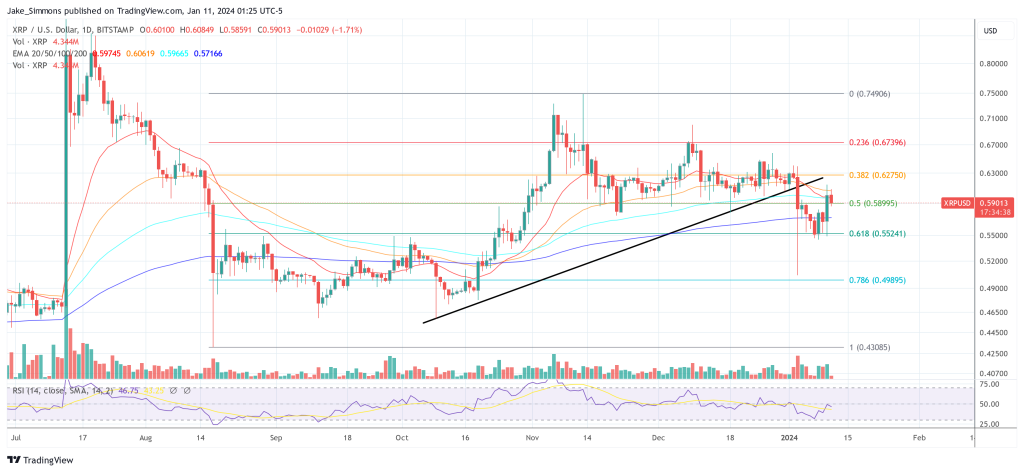 Ripple股票回购使公司估值达到113亿美元