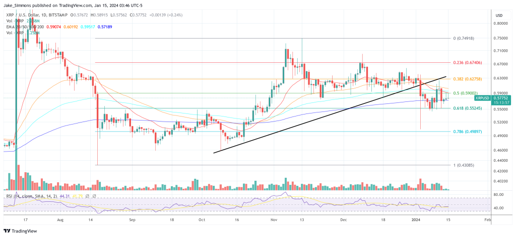 Ripple首席执行官加林豪斯将在世界经济论坛（WEF）上发表讲话