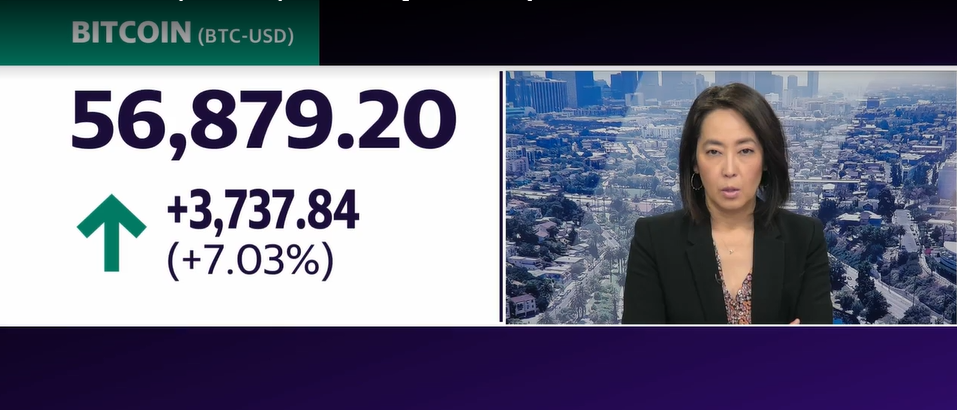分析师认为比特币在未来几个月如何有望获得更多上涨