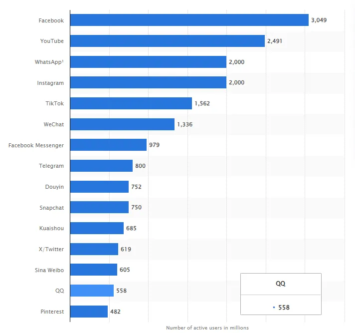 Facebook、Instagram将与谷歌一起推出比特币ETF广告