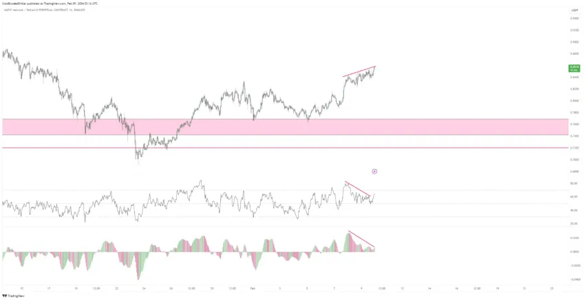 为什么V神称赞Polygon(MATIC币)是革命性技术