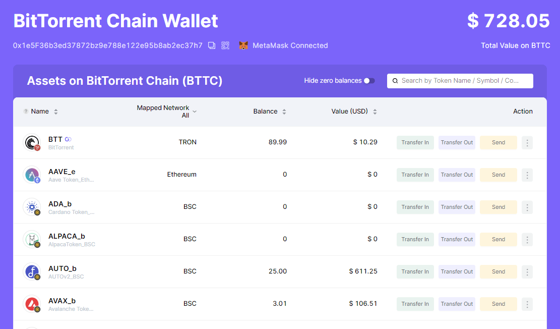 深入探讨BitTorrent链(BTTC)
