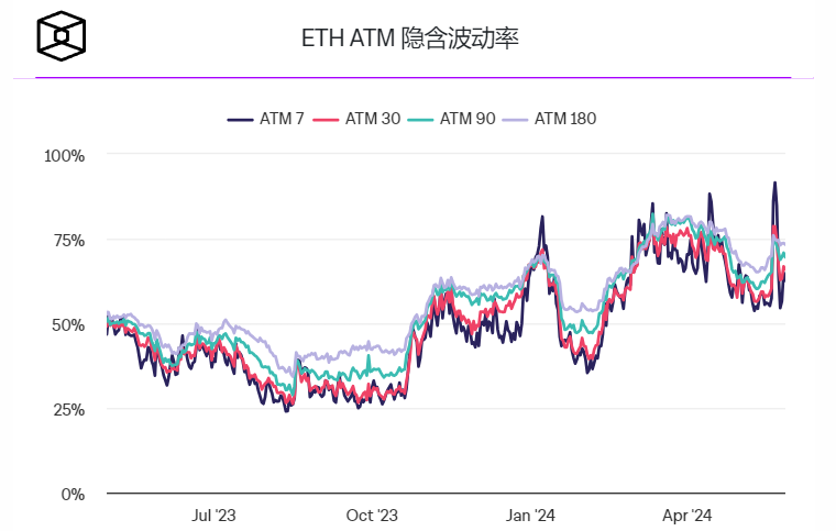 SHIB币推动MEME币上涨,比特币、以太坊价格回落插图 SHIB币推动MEME币上涨,比特币、以太坊价格回落